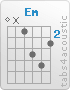 Chord Em (0,x,2,4,5,3)